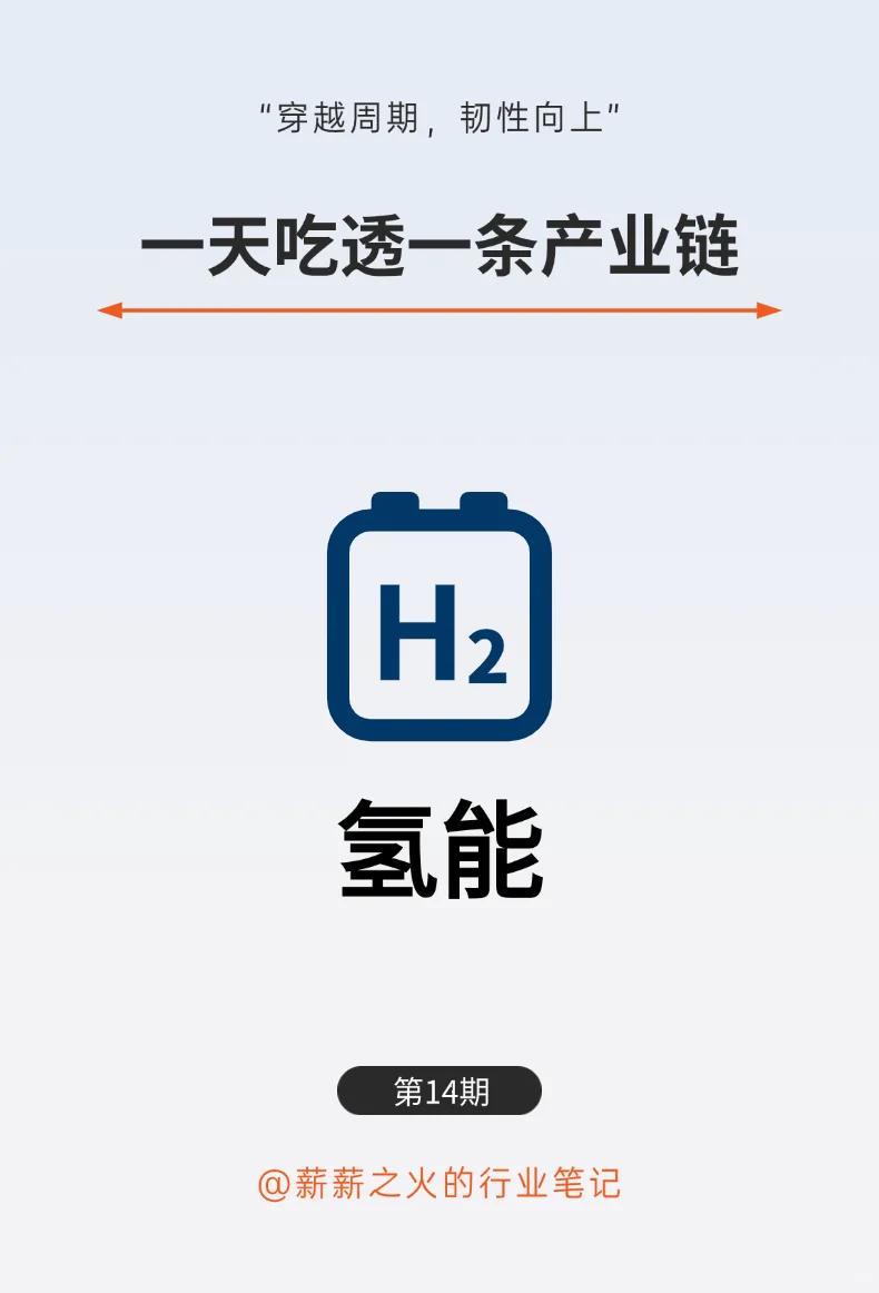 一天吃透一条产业链：NO.14 氢能产业链