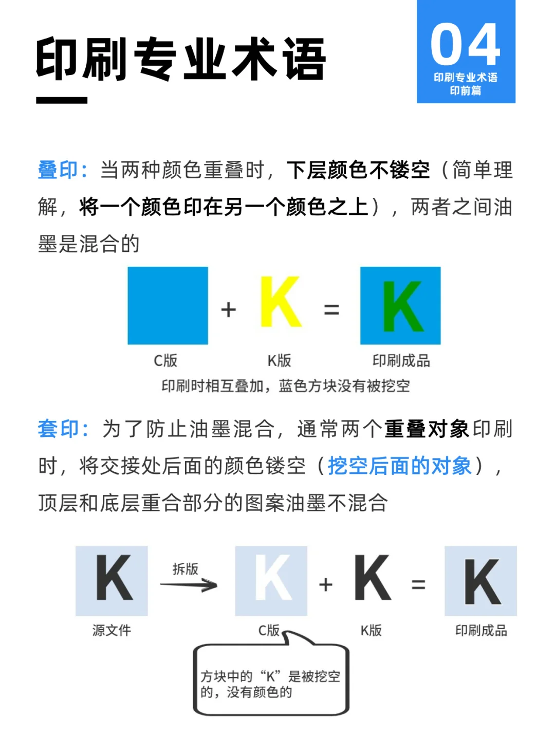 印前知识：印刷专业术语基础版