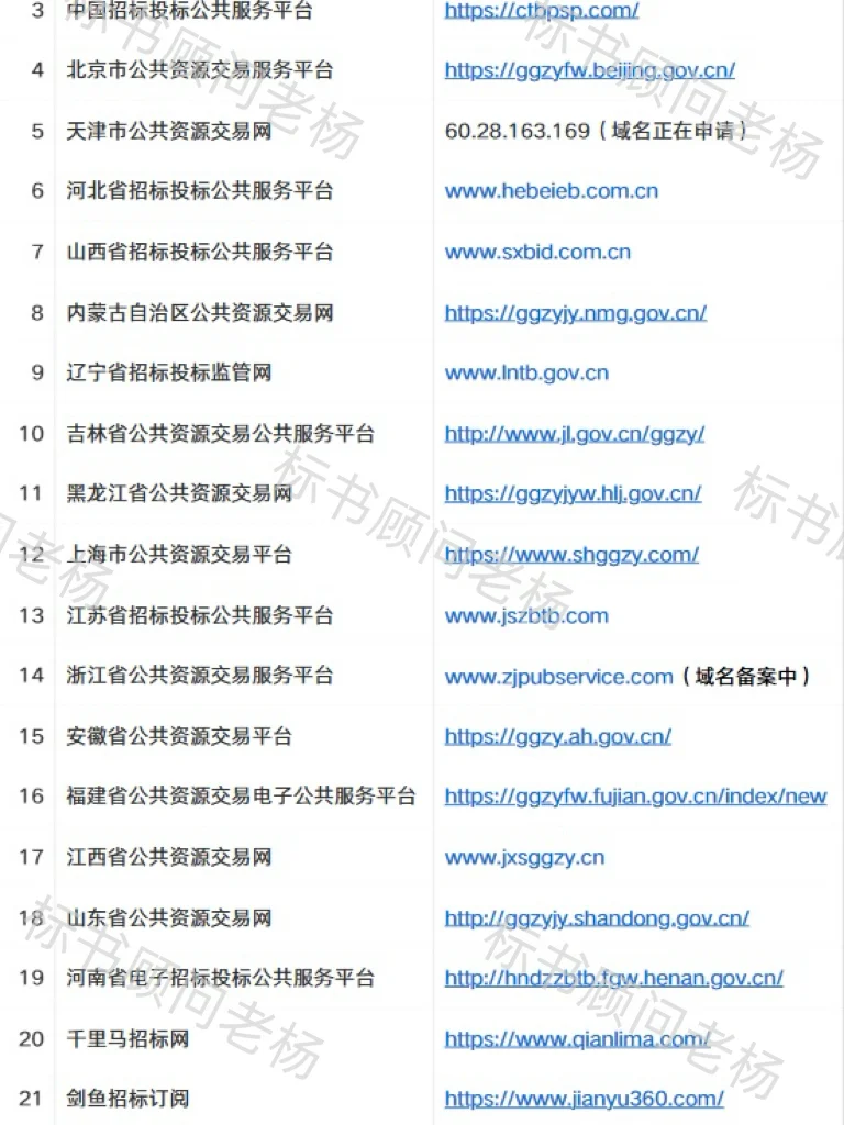 标书人必备的宝藏网站