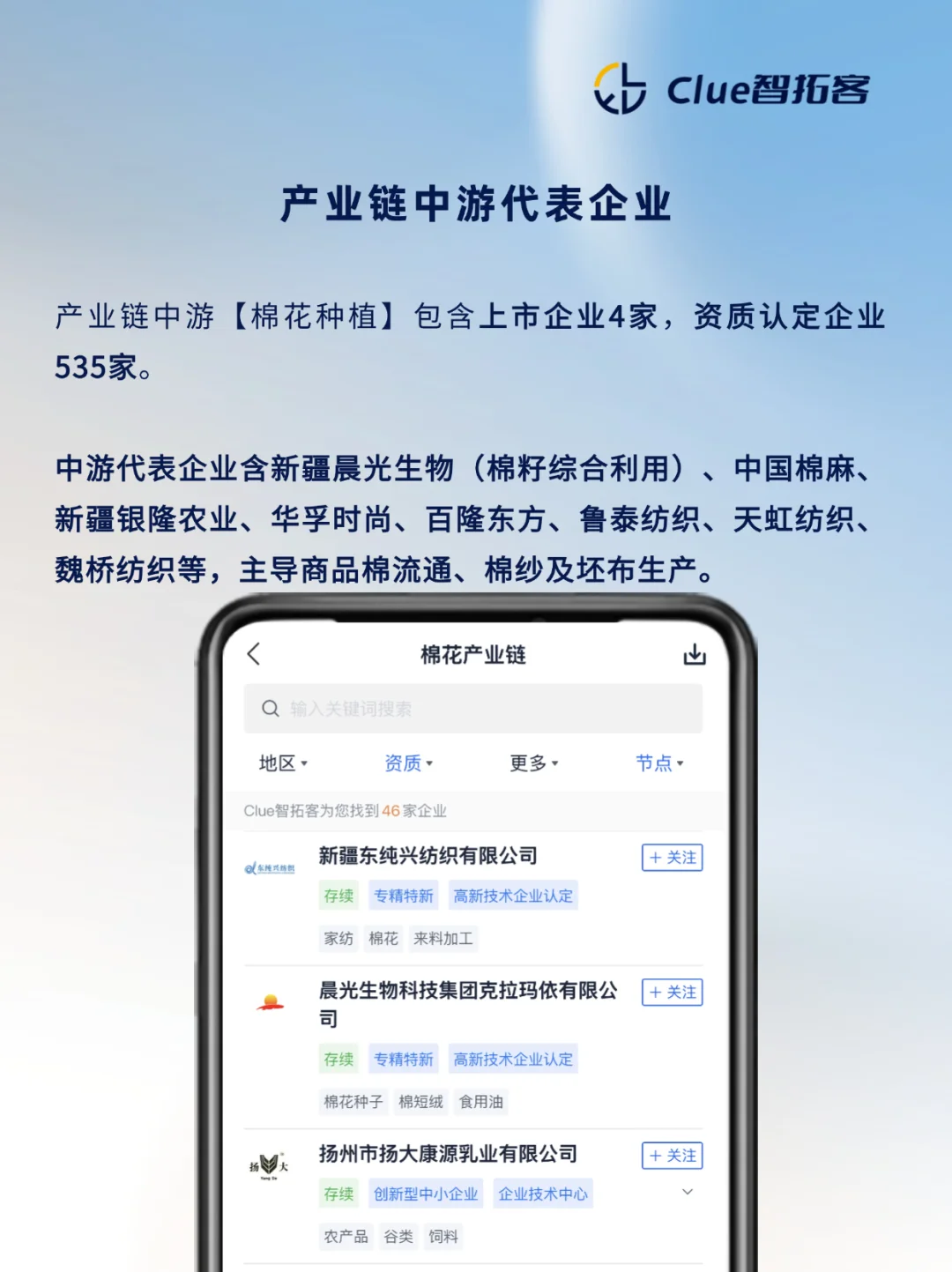 一天吃透一条产业链：棉花
