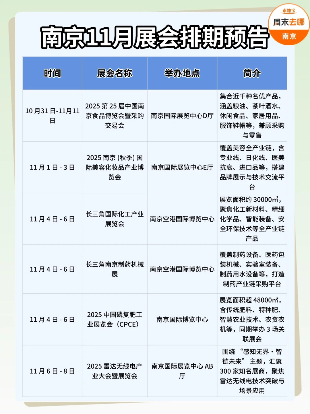?南京11月展会排期预告