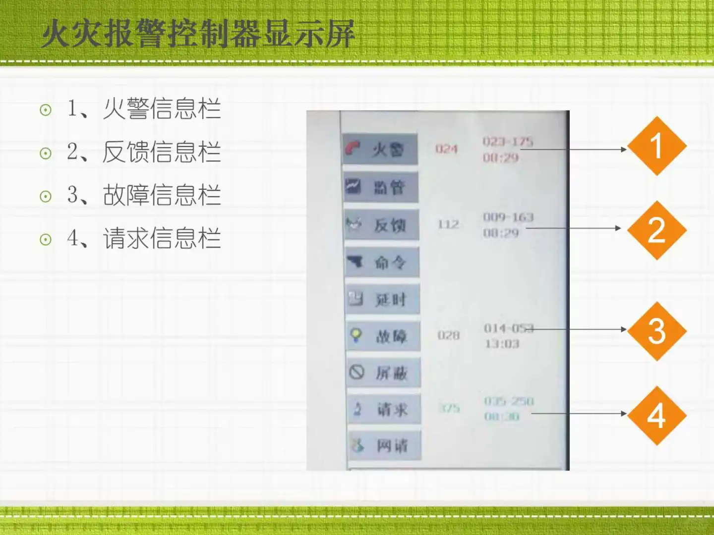 还为消防控制室培训发愁❓看这篇就够了?