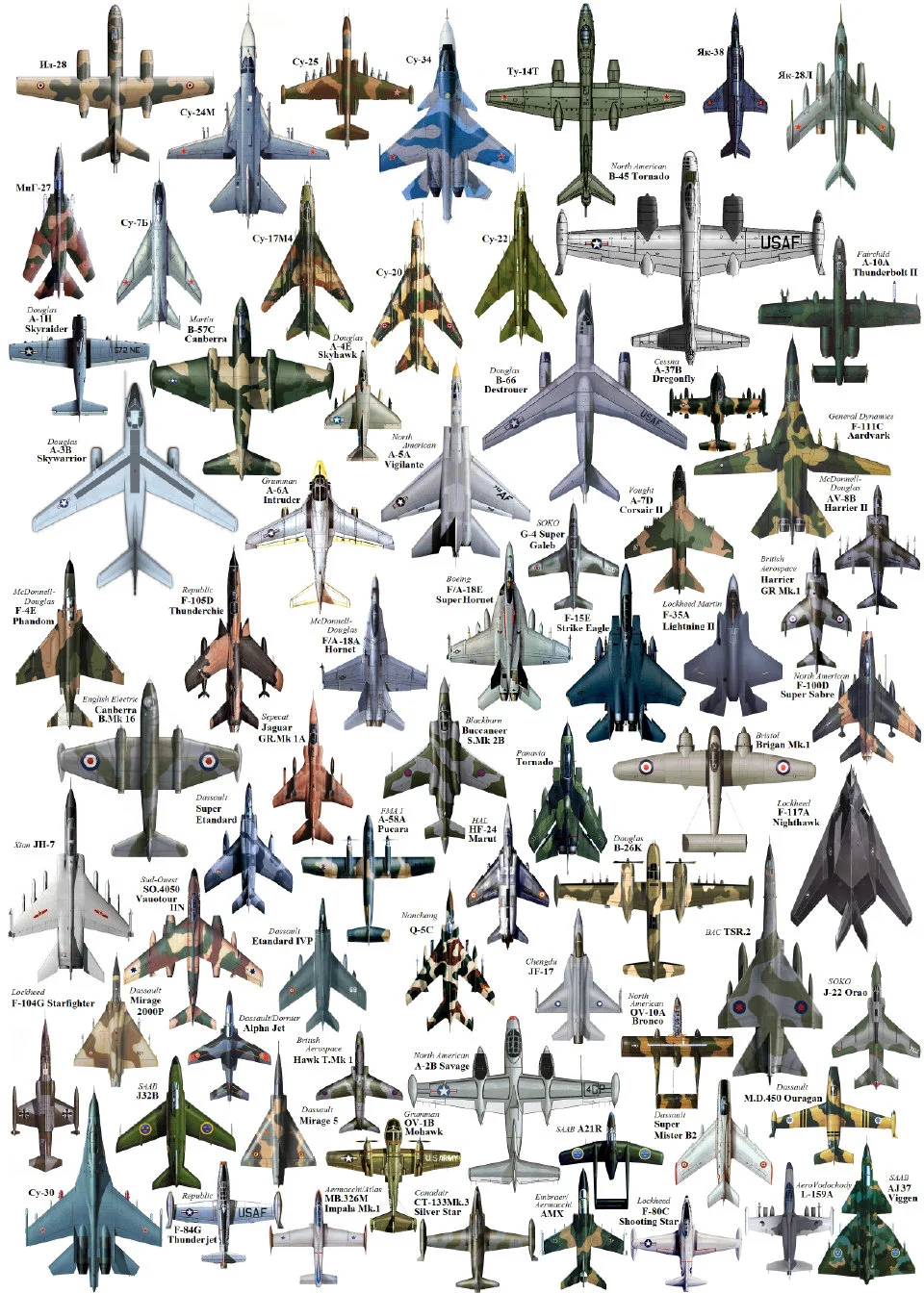世界战机图系