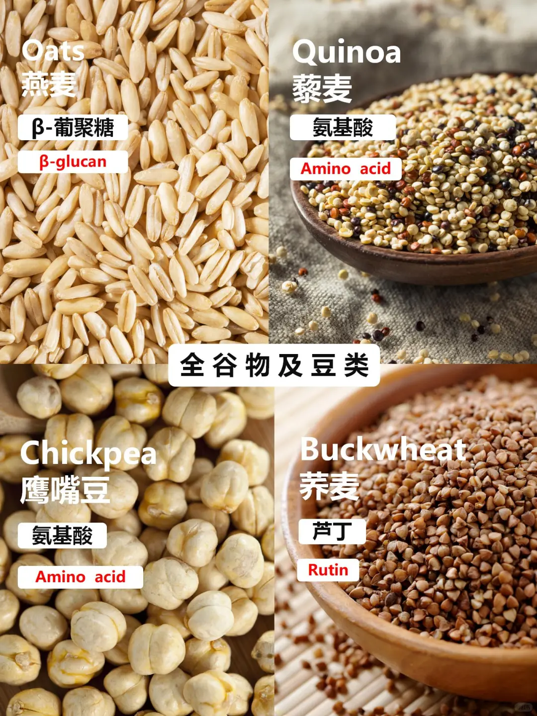 哈佛大学推荐的9大类超级食物！