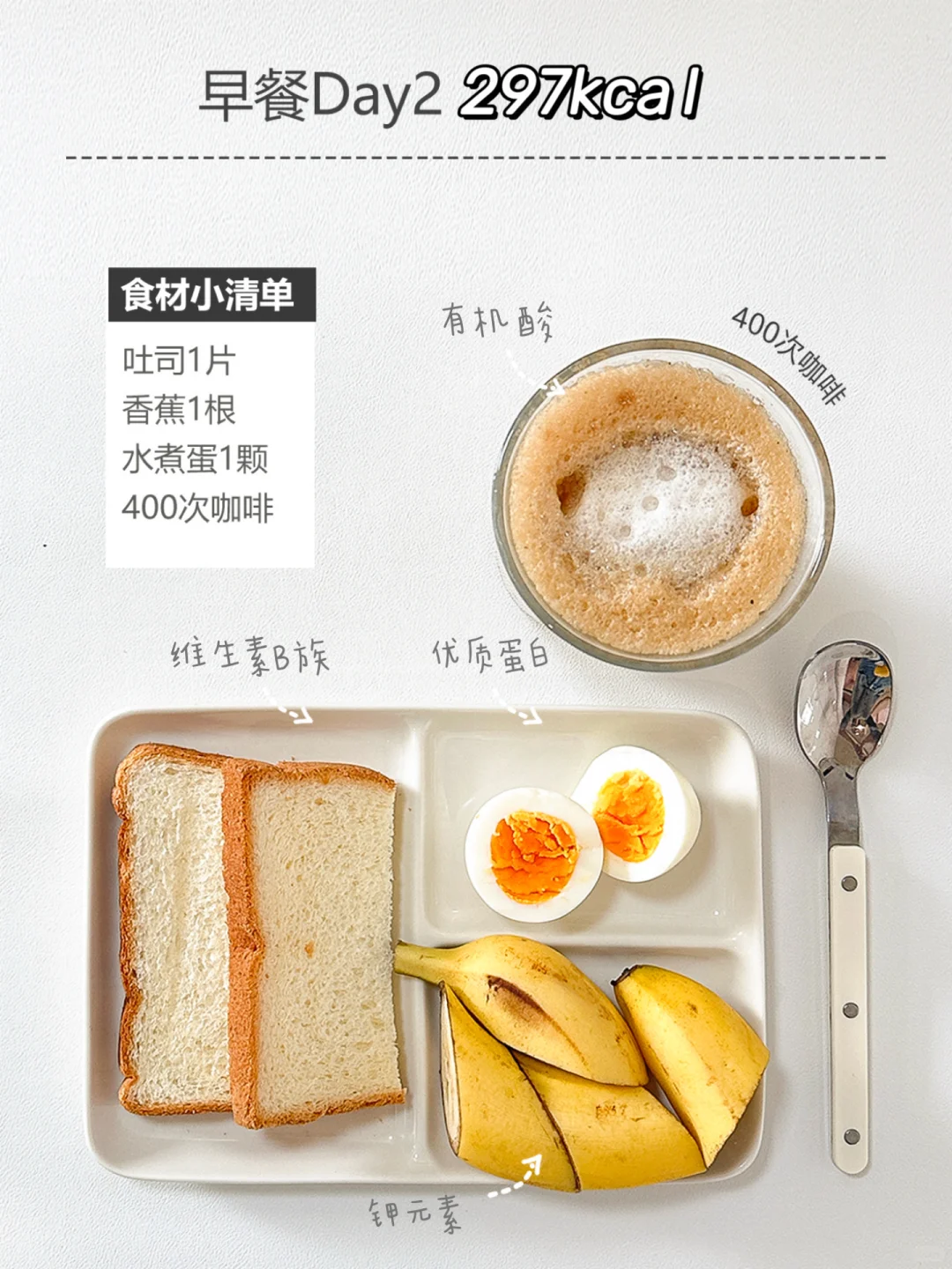 ?6款低卡高蛋白早餐合集?♀️懒人版✨
