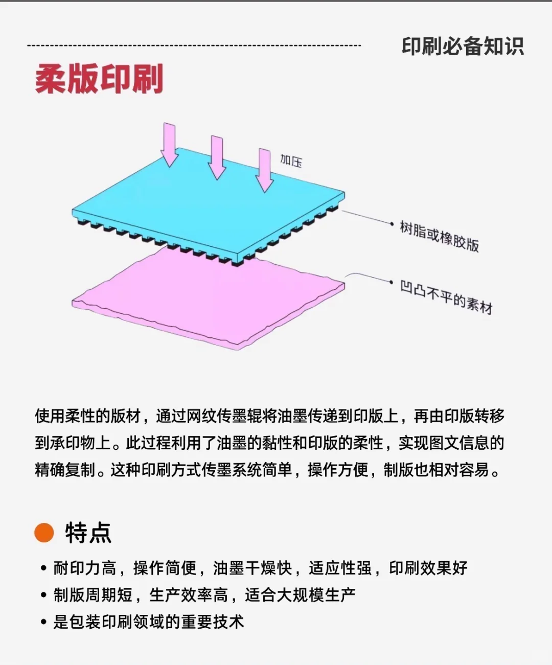 印刷厂常见印刷方式