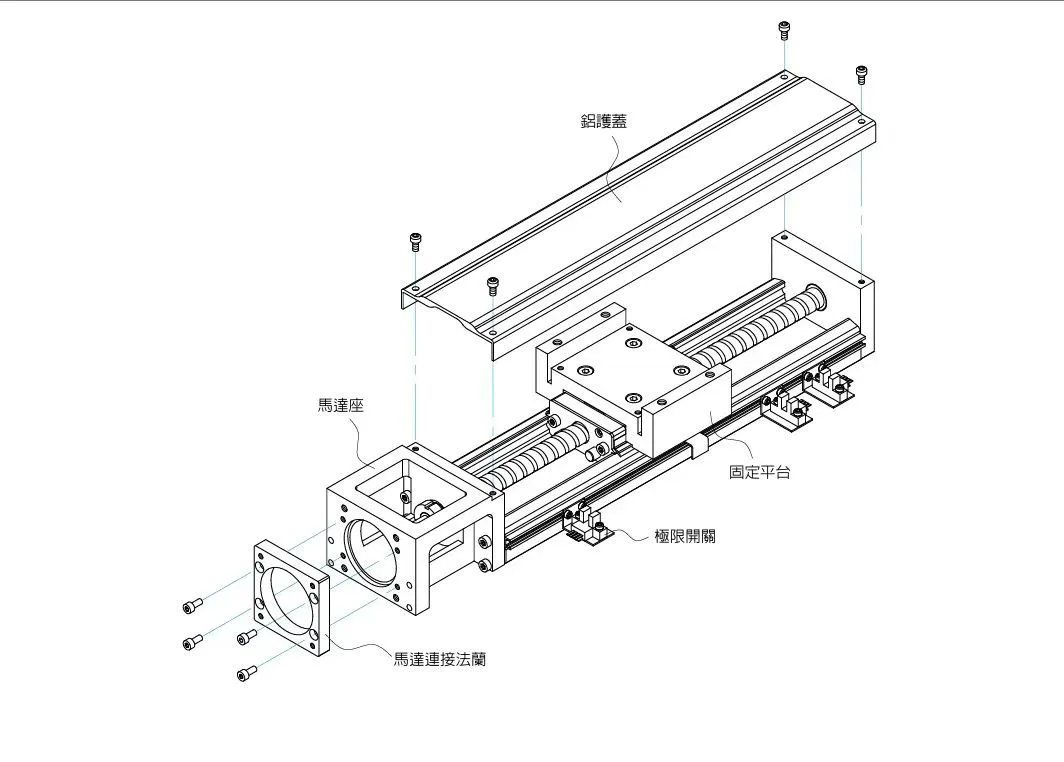 工业自动化的秘密武器!