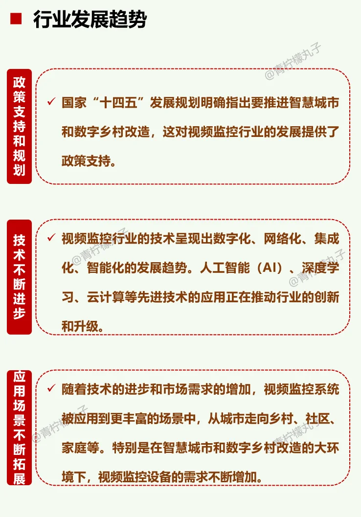 一天吃透一条产业链：No 56 视频监控
