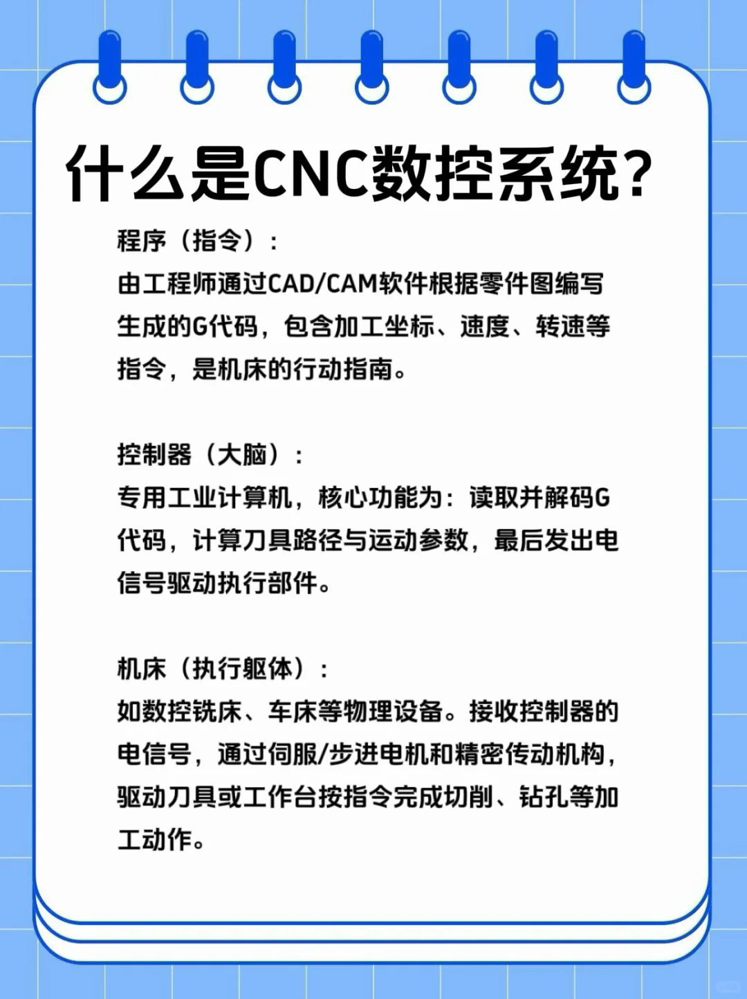 你对CNC系统了解多少？