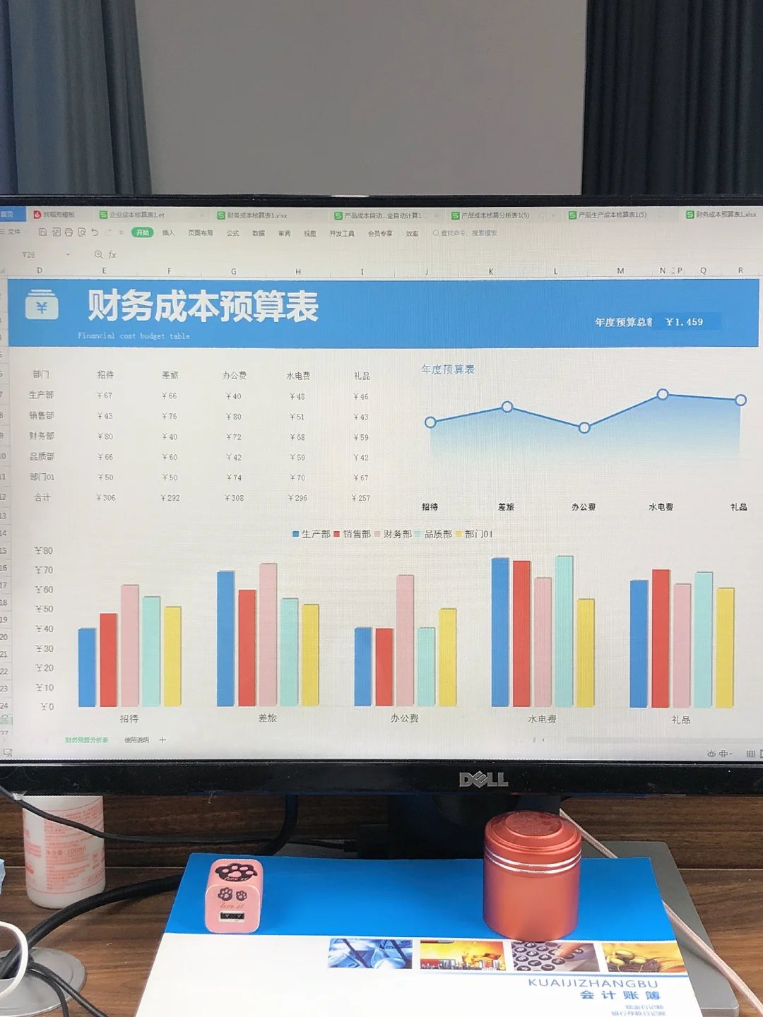 6张表格轻松搞定成本核算，从此不再发愁❗