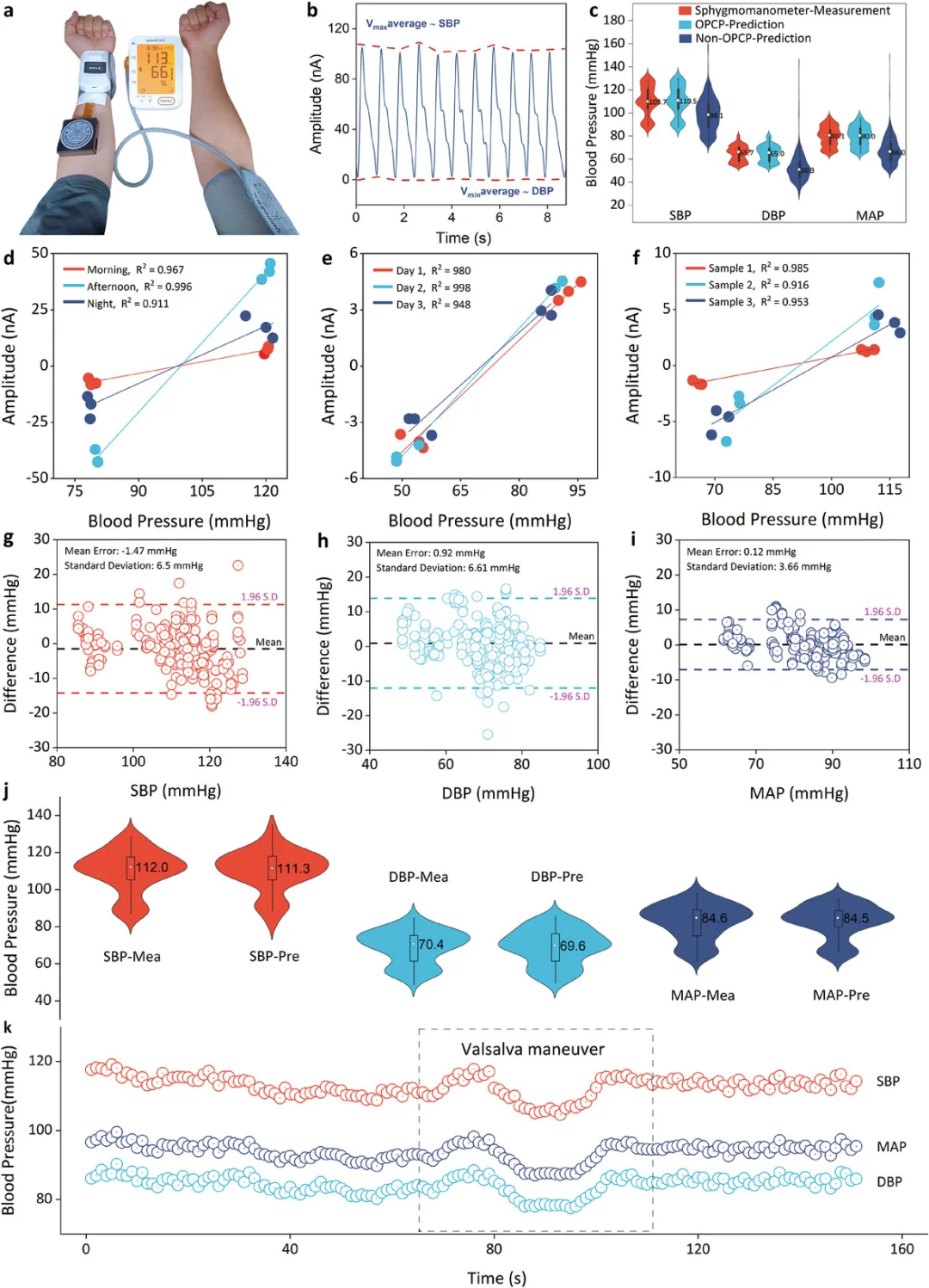 Adv Mater|可穿戴柔性电子&中医号脉