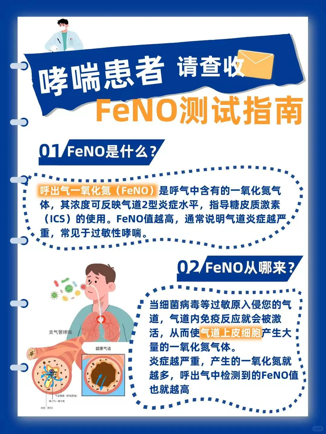 一文看懂！尚沃呼气仪日常FeNO检测注意事项