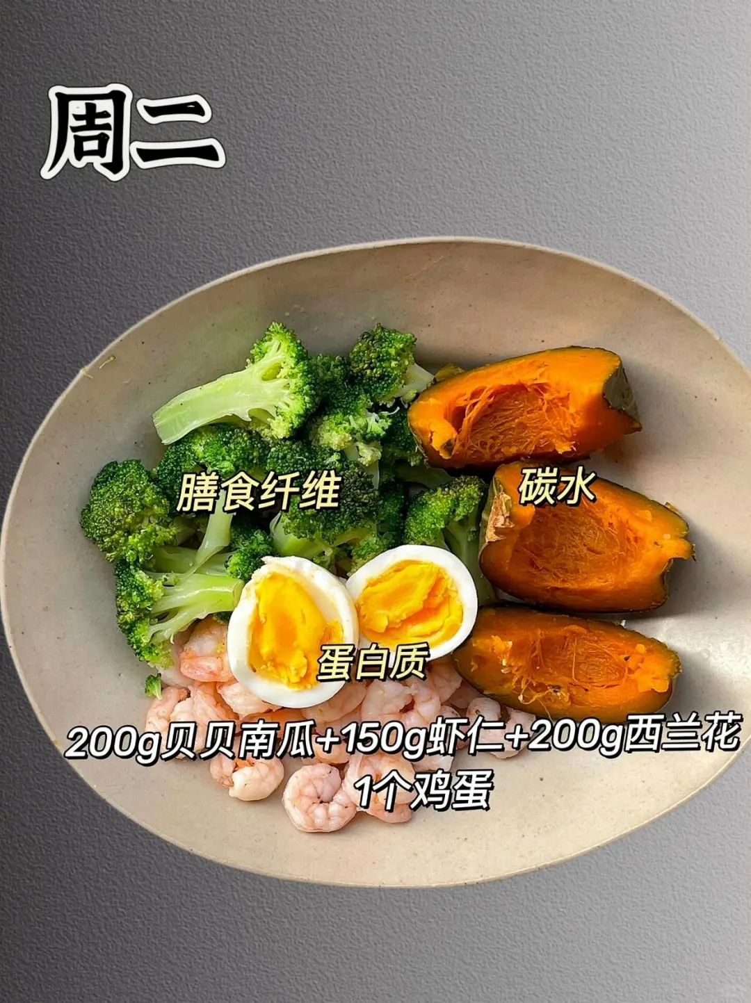 一周的减脂午餐已经给你安排好了！已瘦30