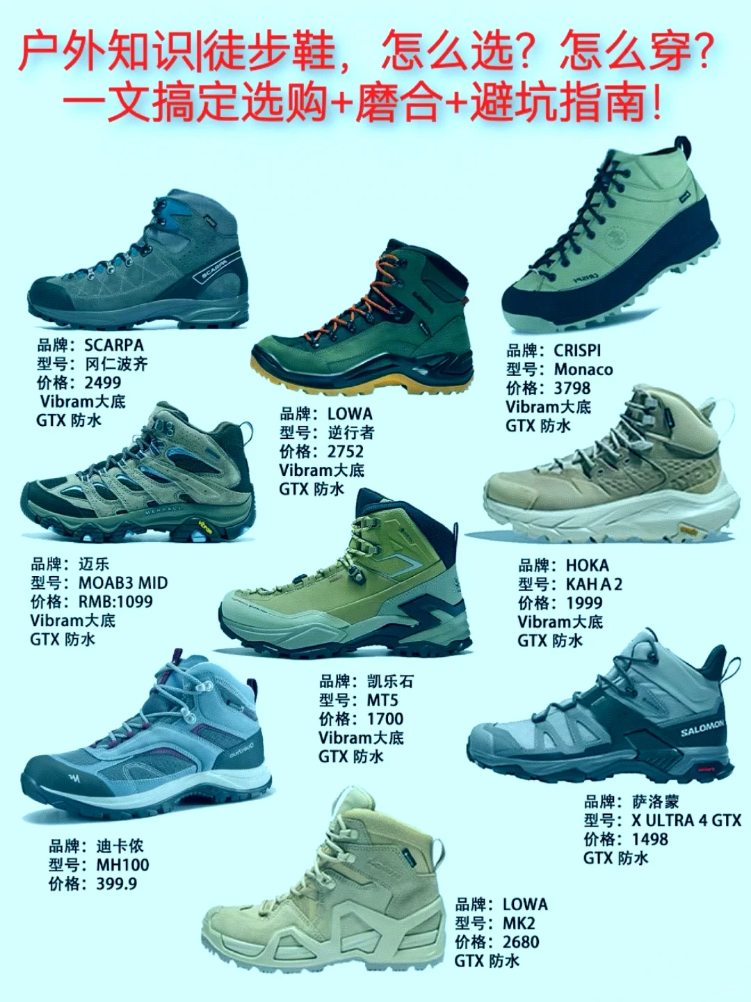 户外知识|徒步鞋，怎么选怎么穿？新手必看