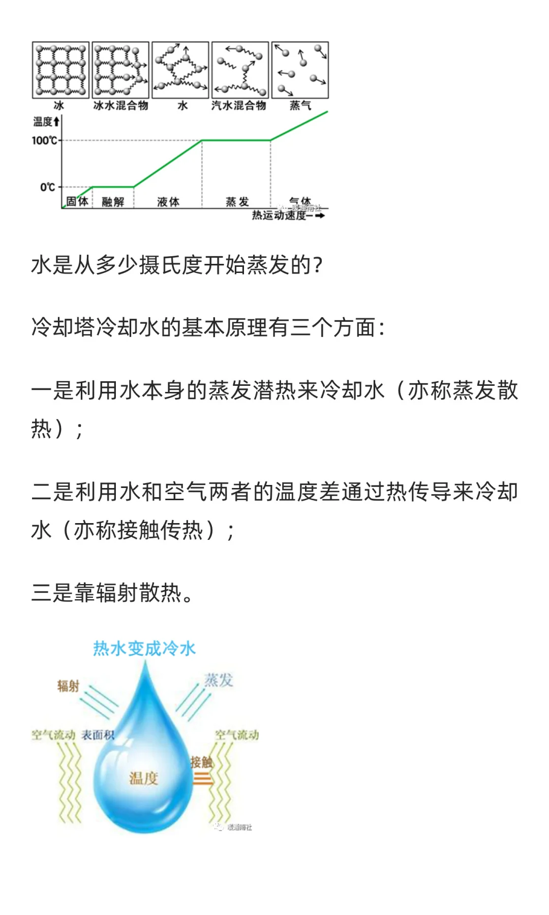 冷却塔基础概述