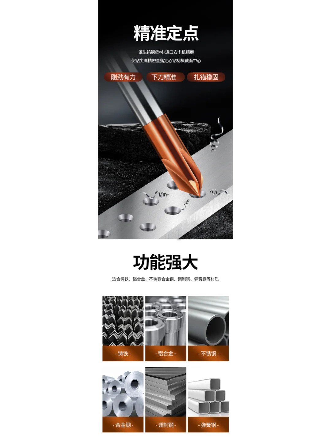 工业详情设计/铣刀详情设计/铣刀精修