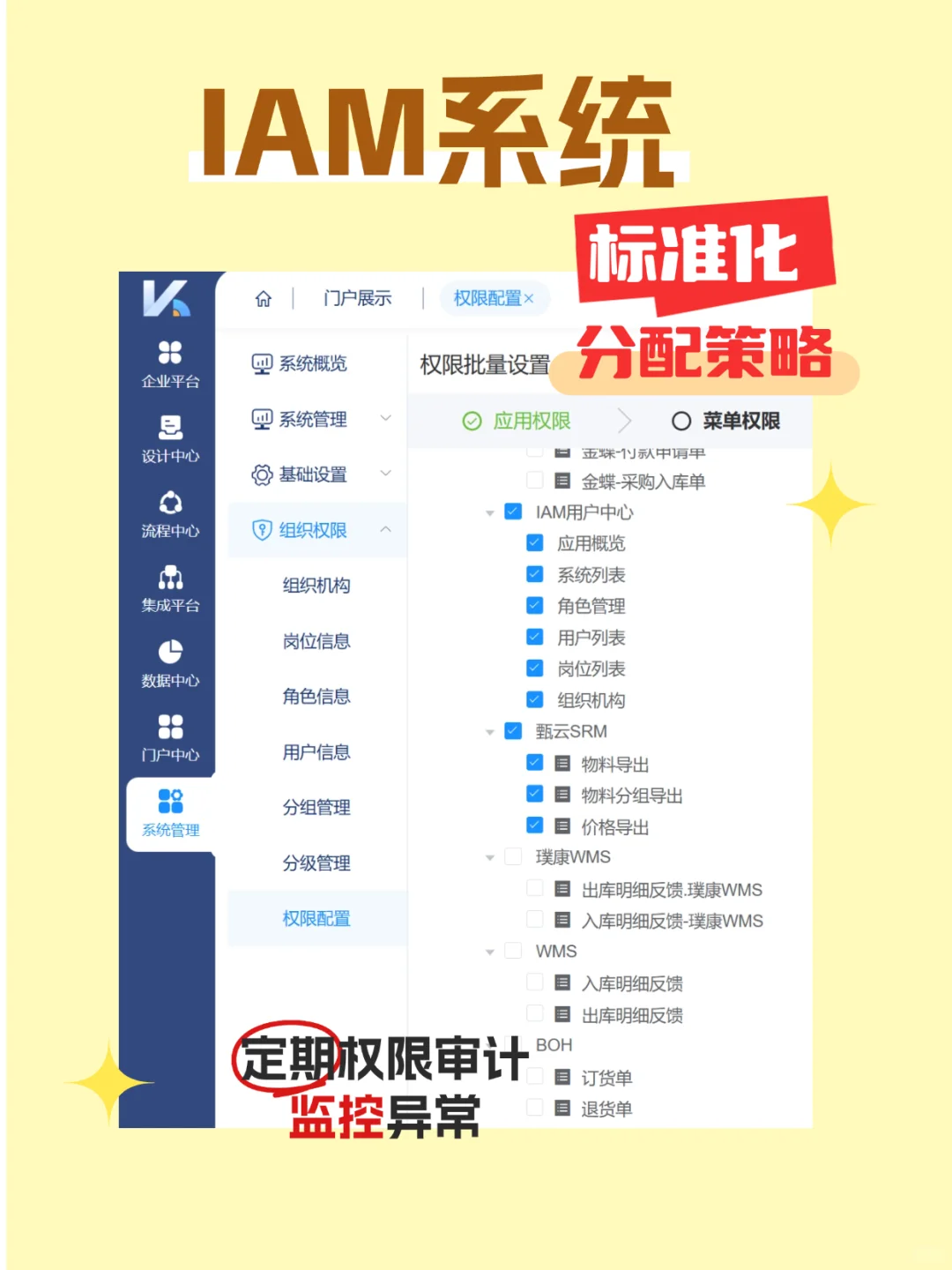 权限管理不是IT的锅!企业治理的隐形炸弹