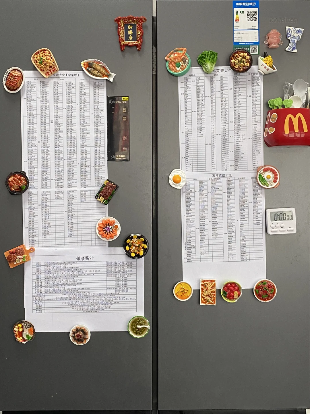 超全面?肉类的荤菜大全‼建议收藏码住?