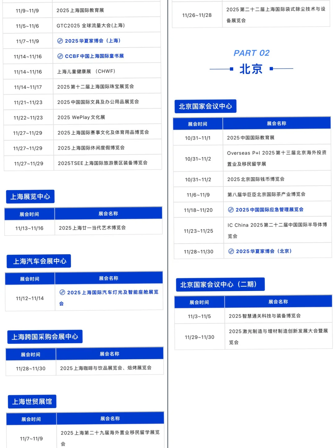 2025年11月全国展会排期表，商机抢先看！
