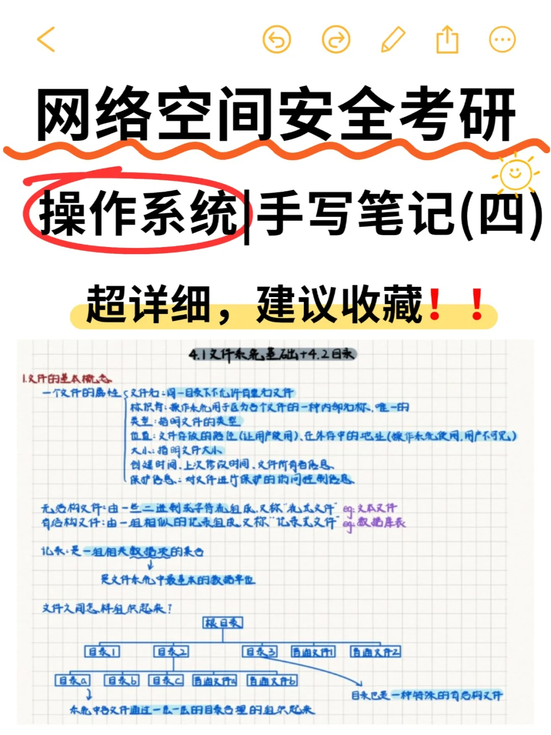 网络空间安全考研408|操作系统 文件系统
