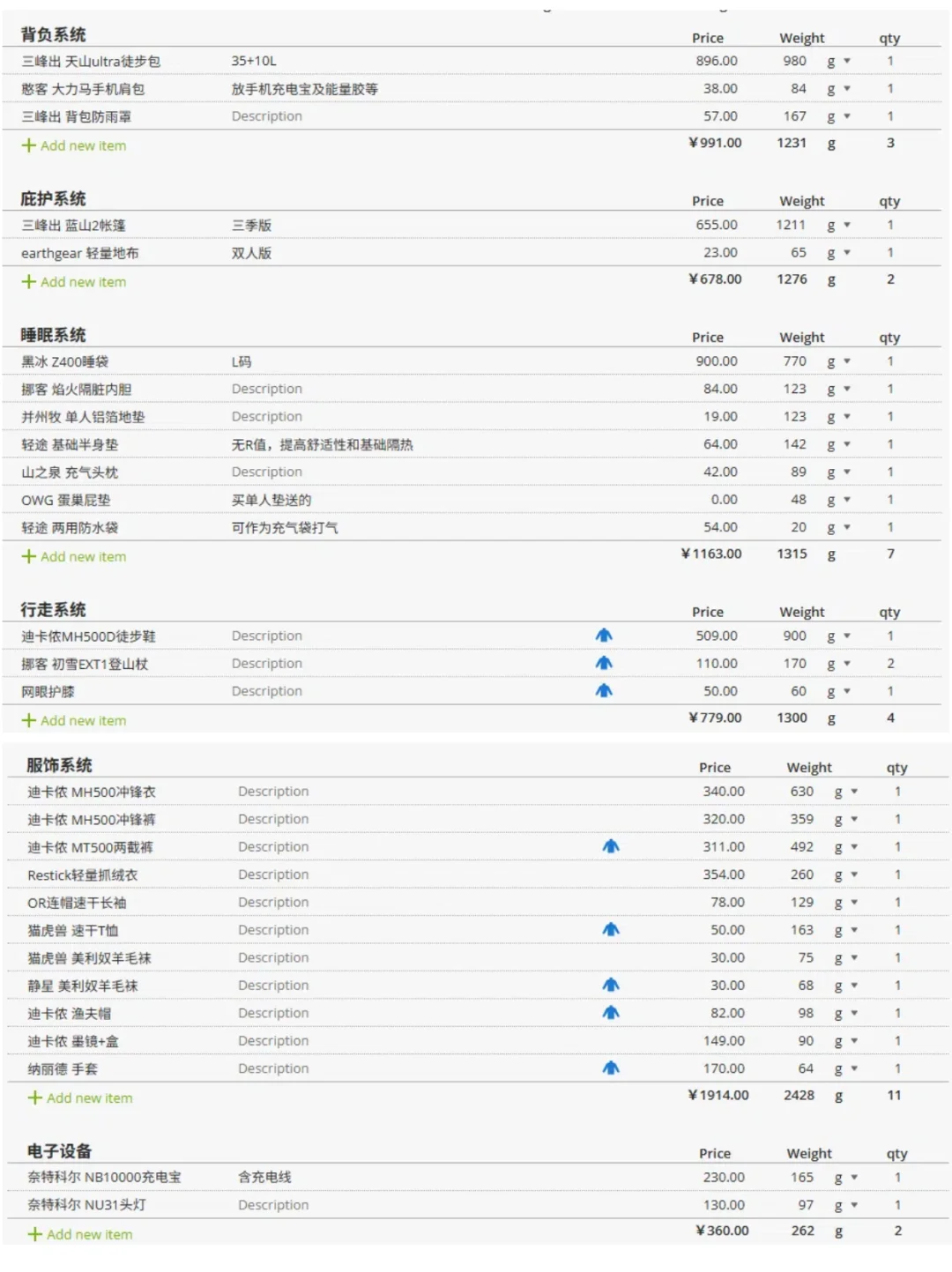 2天1夜重装徒步装备清单|平价轻量版