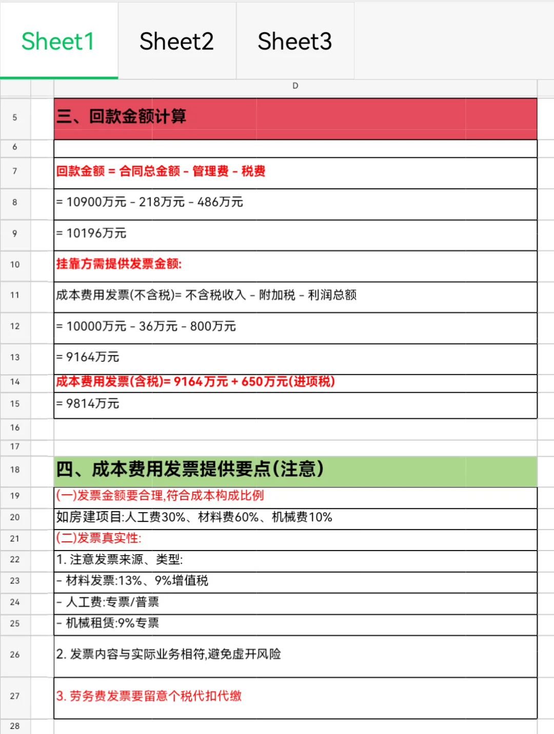 建筑挂靠项目需要提供多少进项和成本