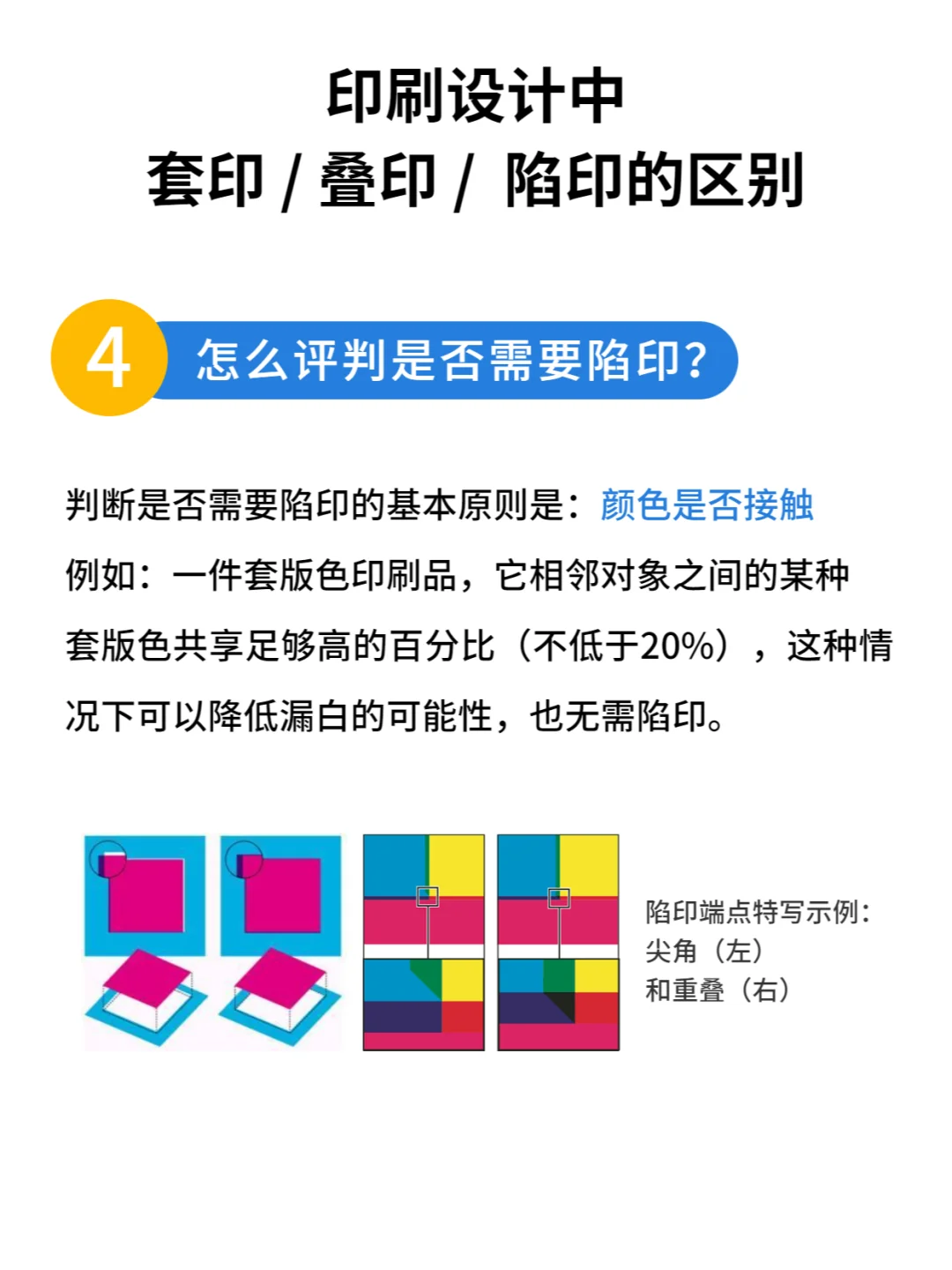 印刷设计中，套印、叠印、陷印有什么区别？