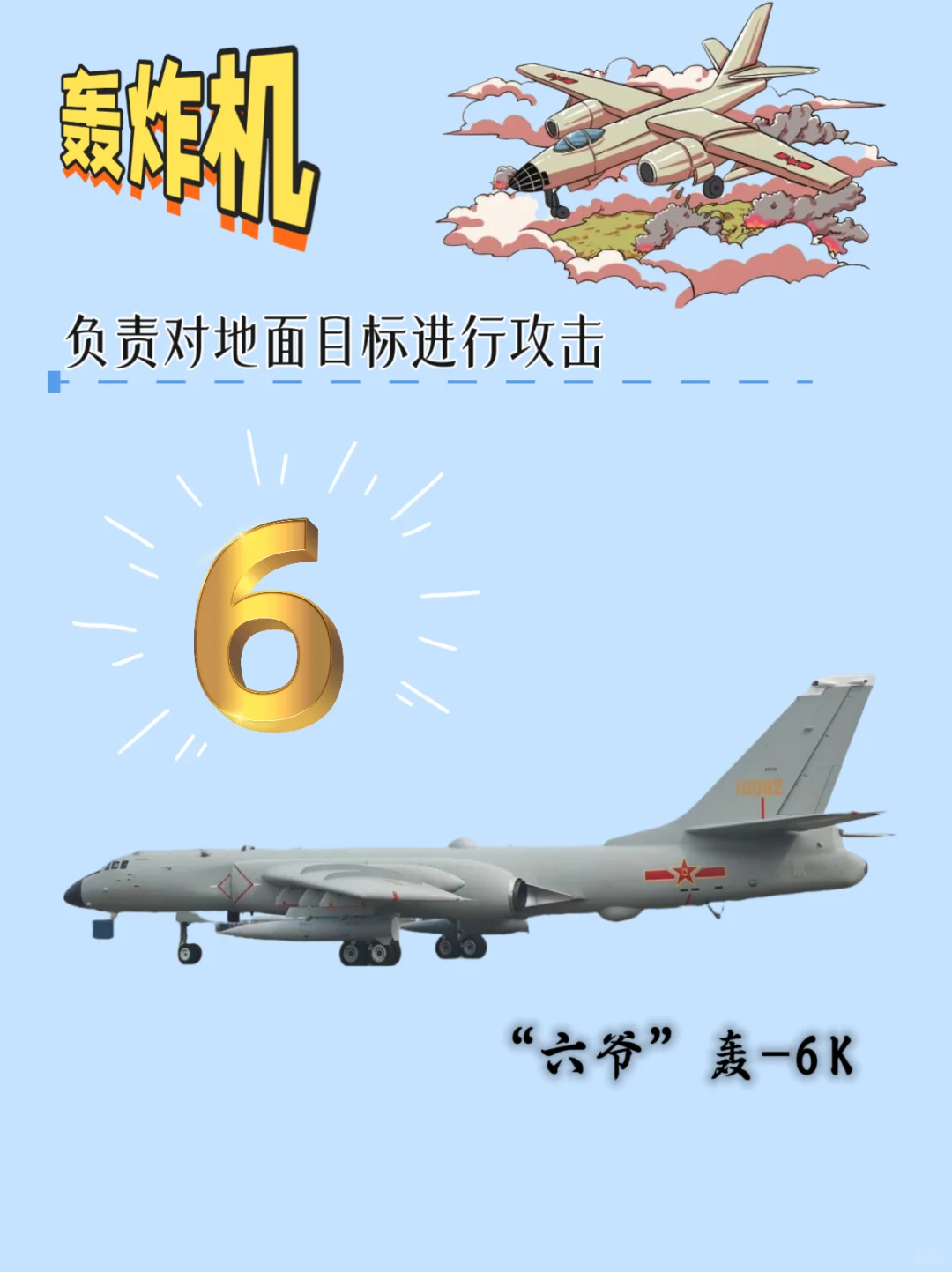 逛航展前夕大冲刺,这些知识点提前get✅