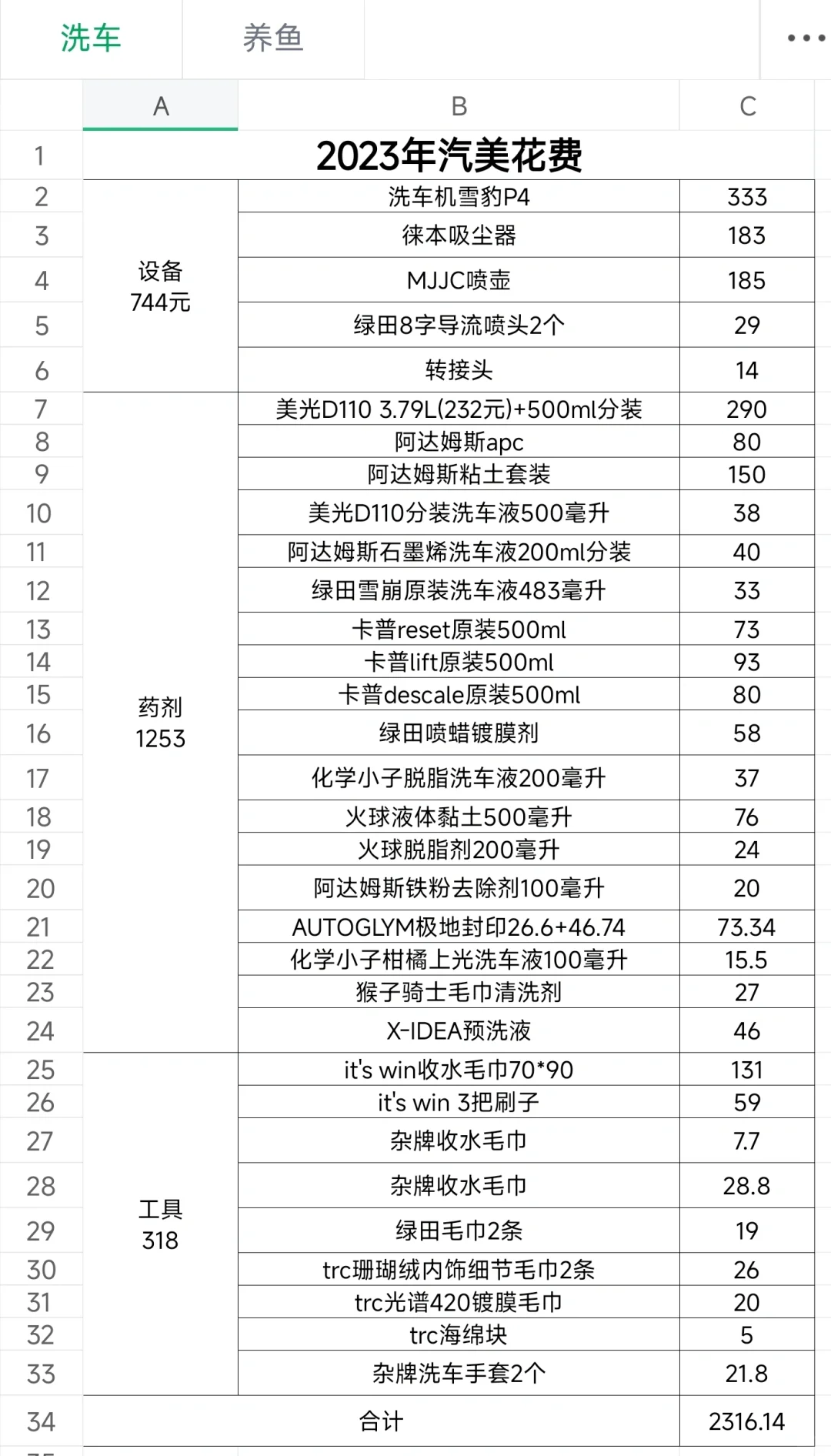 汽美的年终总结