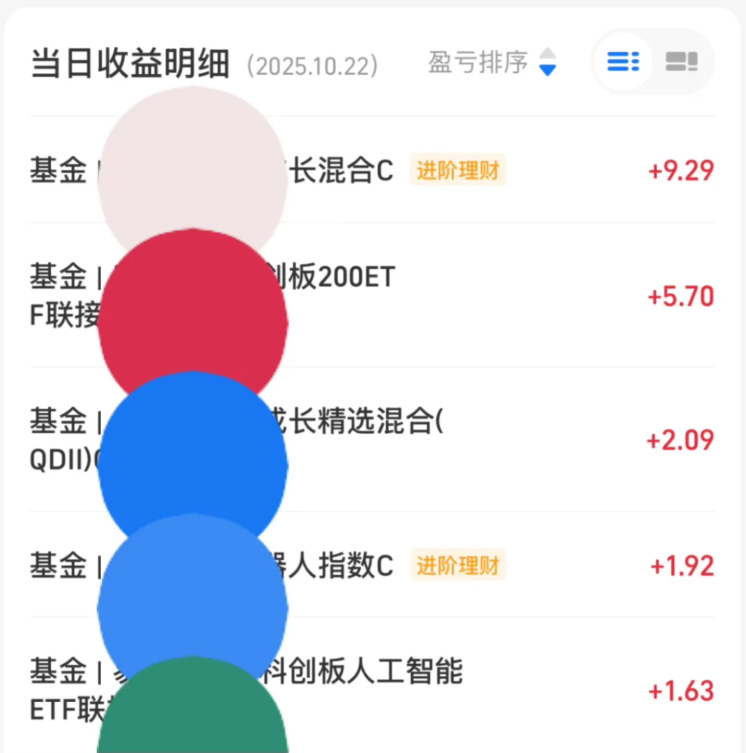 今天给持仓做减法，把钱聚到更有潜力的地方