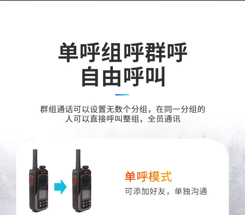 全国通不限距离对讲机插卡对讲机