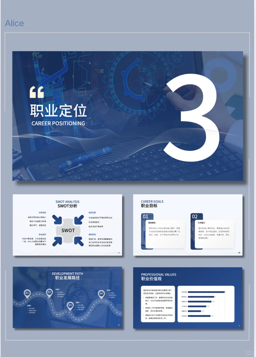 机械设计制造及自动化专业职业生涯规划PPT