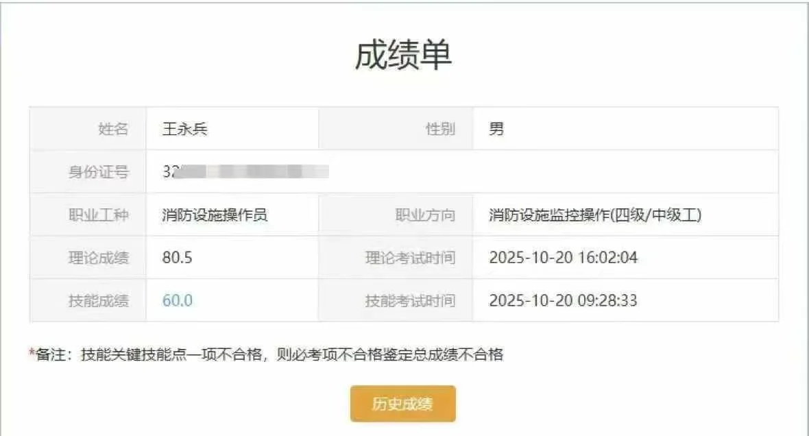 消防设施操作员，行业刚需，政策要求