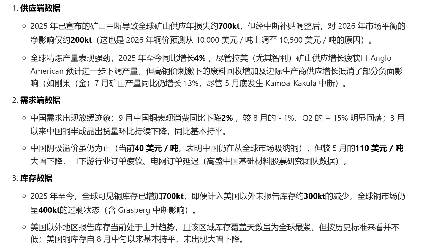 铜：价格创历史新高，但突破难以持续