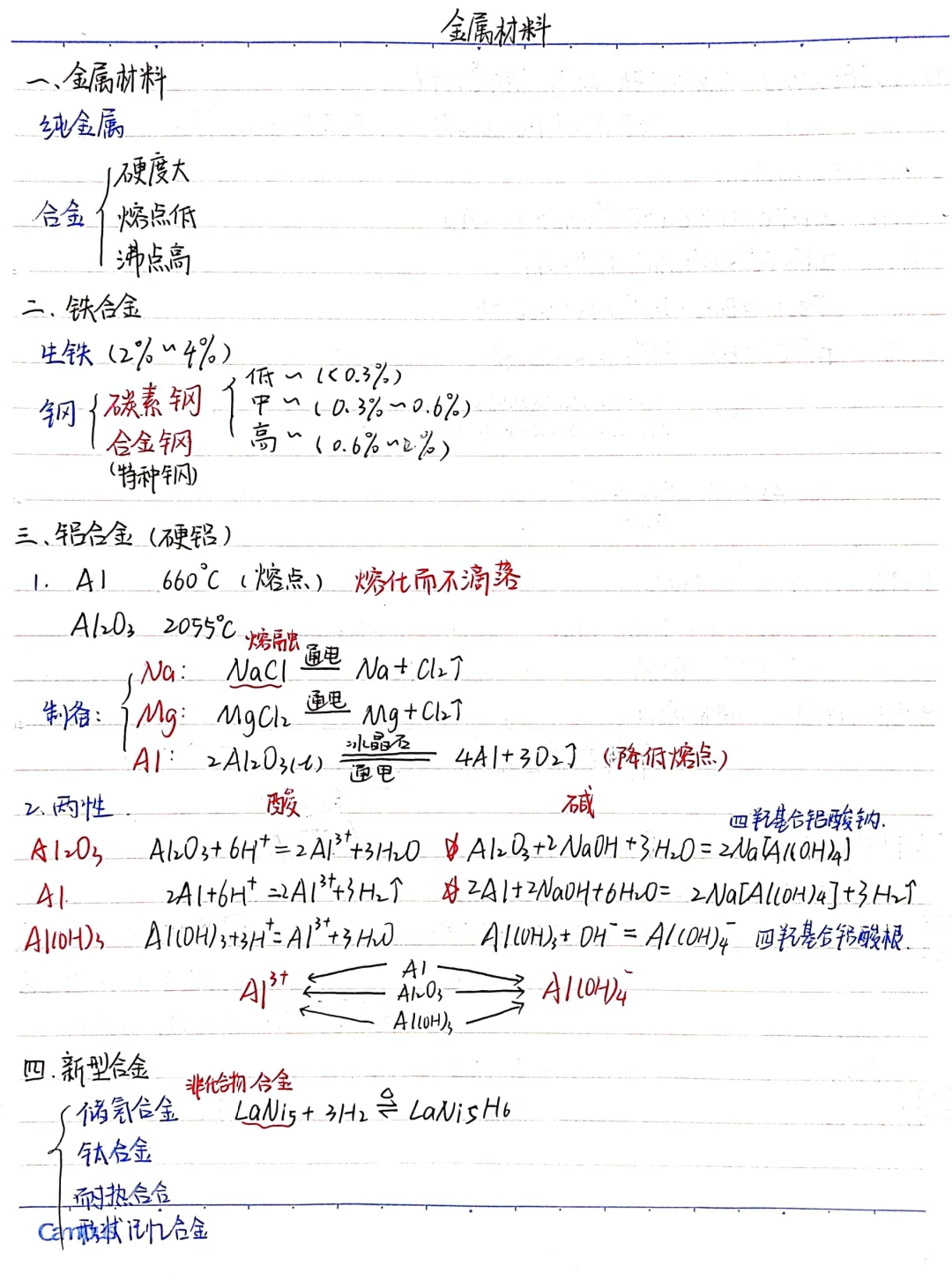 高中化学必修一|金属材料 铁合金铝合金计算