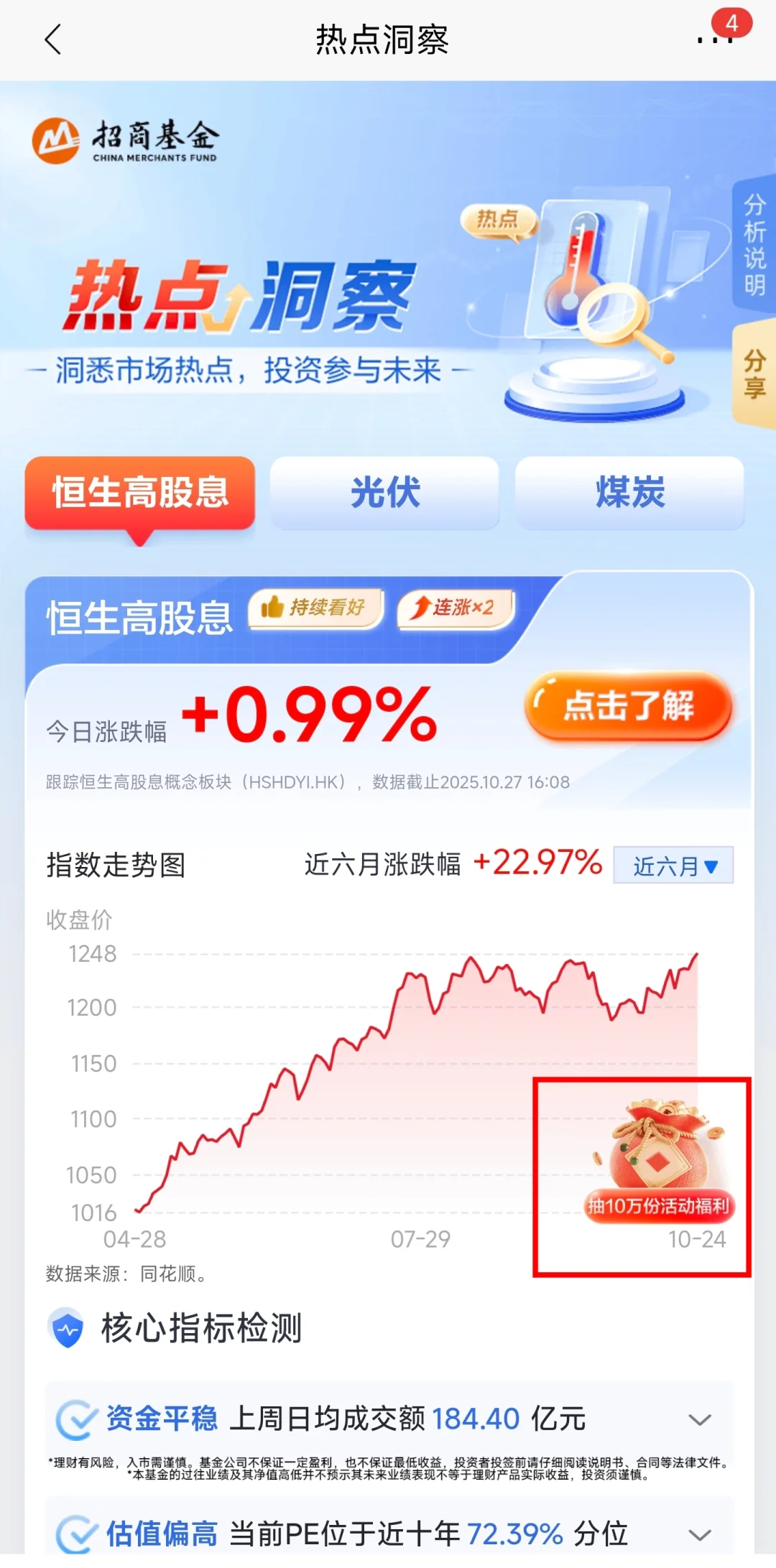 指数再创新高,消费电子还值得上车吗