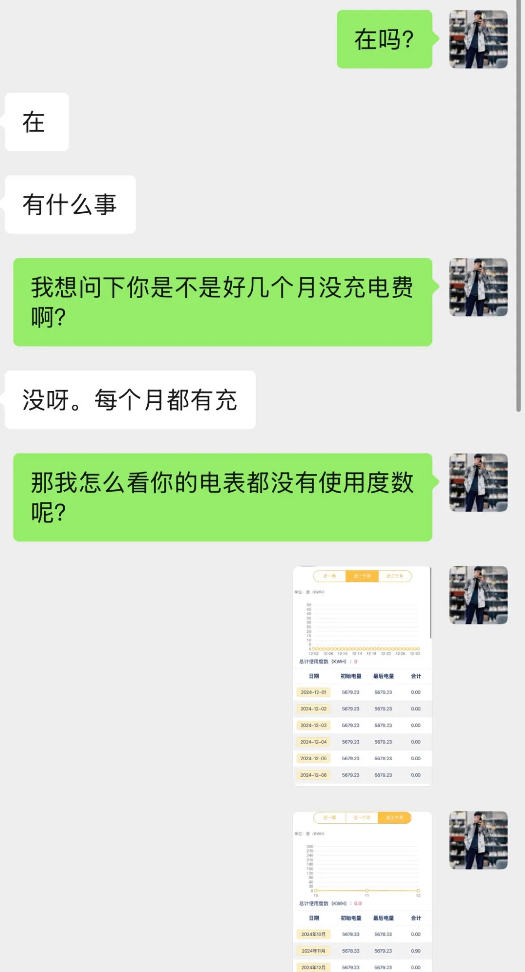 天塌了阿！！！半年时间就收了租客0.9度电！