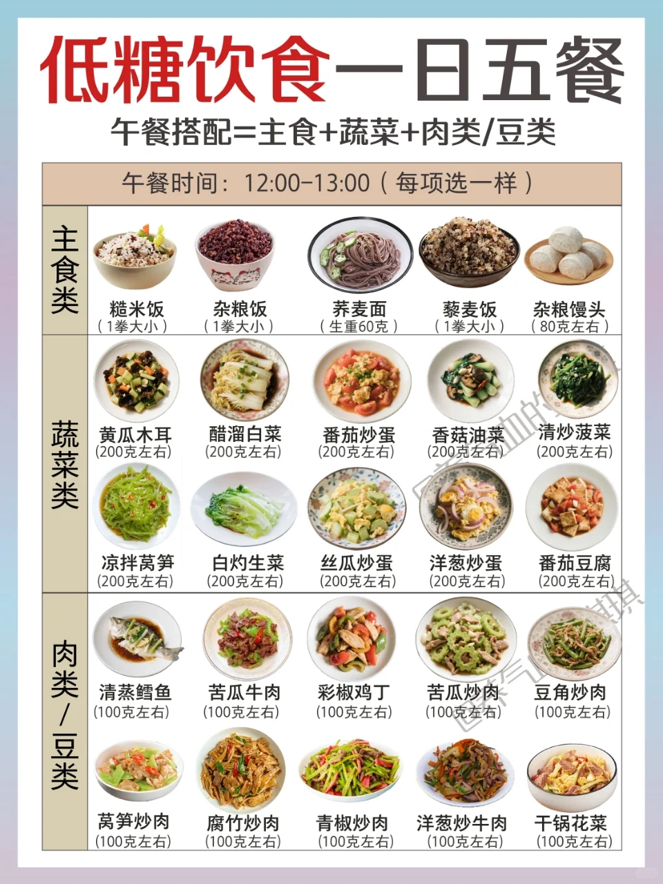 低糖饮食搭配指南！一篇讲透饮食底层逻辑