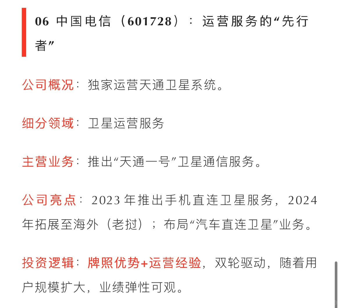 卫星通信十大核心企业