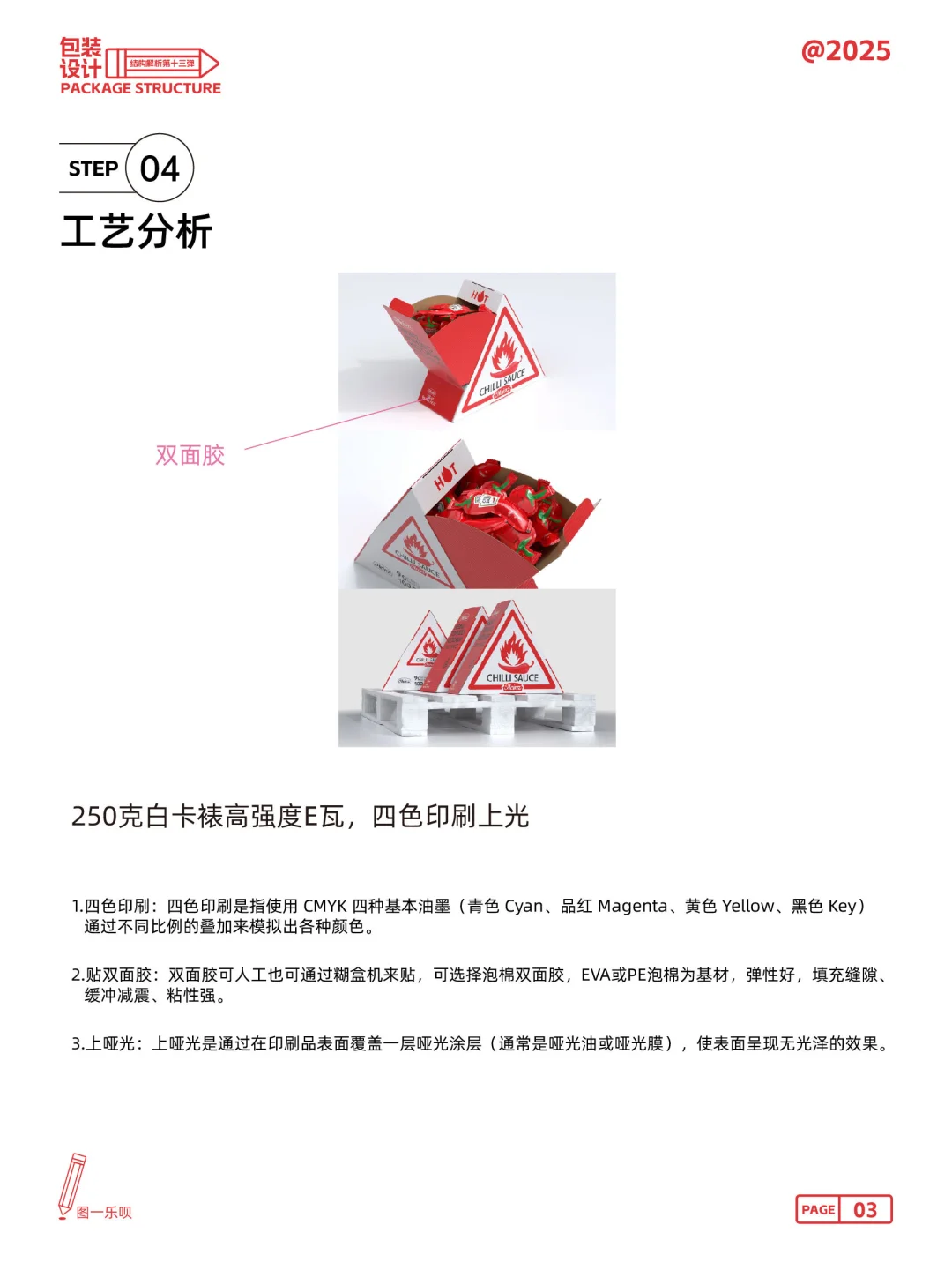 包装结构解析之亨氏辣椒酱侧拉三角盒