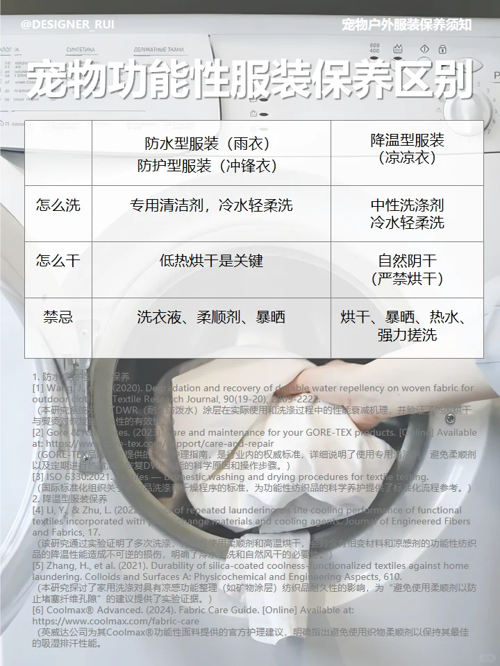 干货｜宠物户外服装解析2