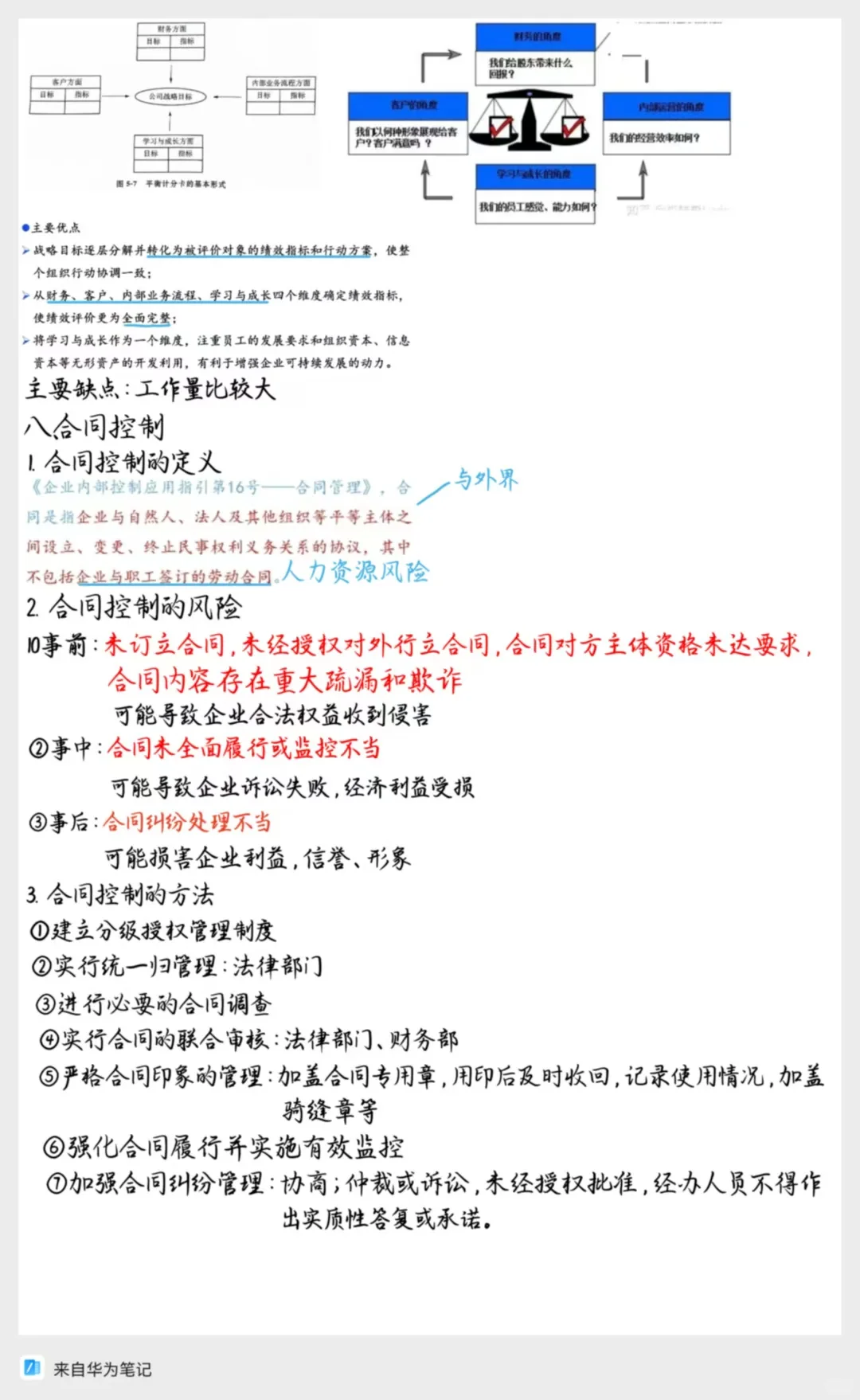 第五章 控制活动