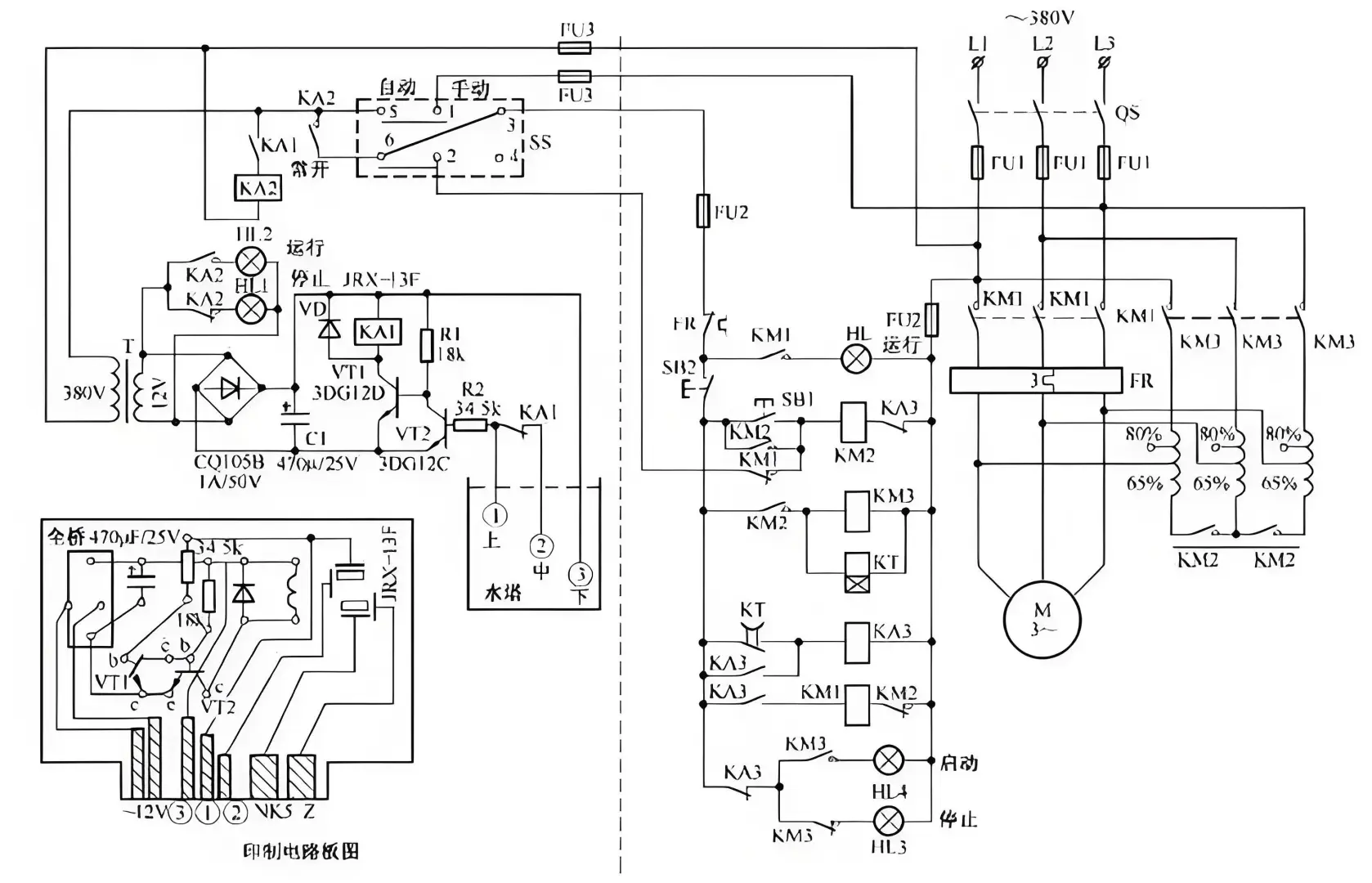 电子信息工程，电气工程及其自动化，机械工