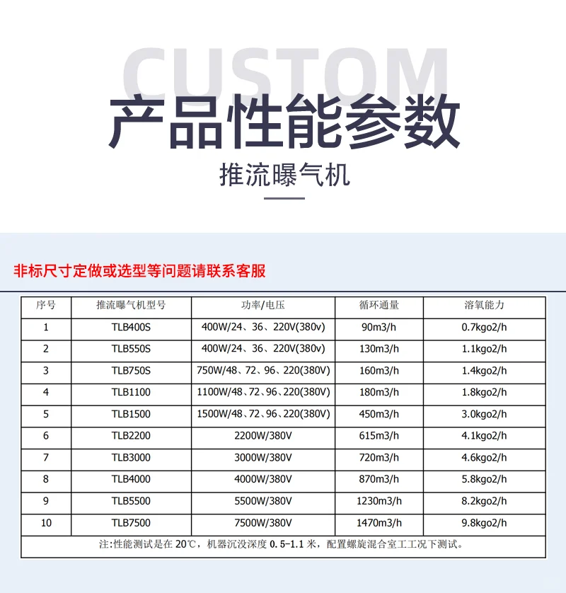 推流曝气机 大推力曝气机活动型易安装
