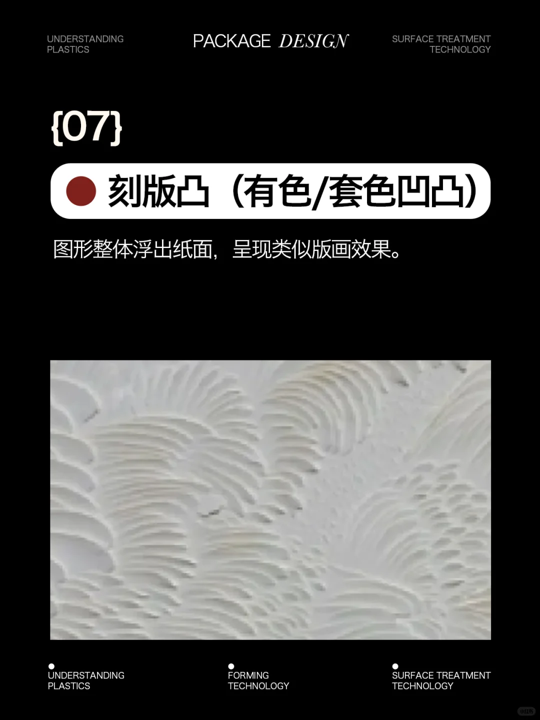 凹凸 ｜分类+案例