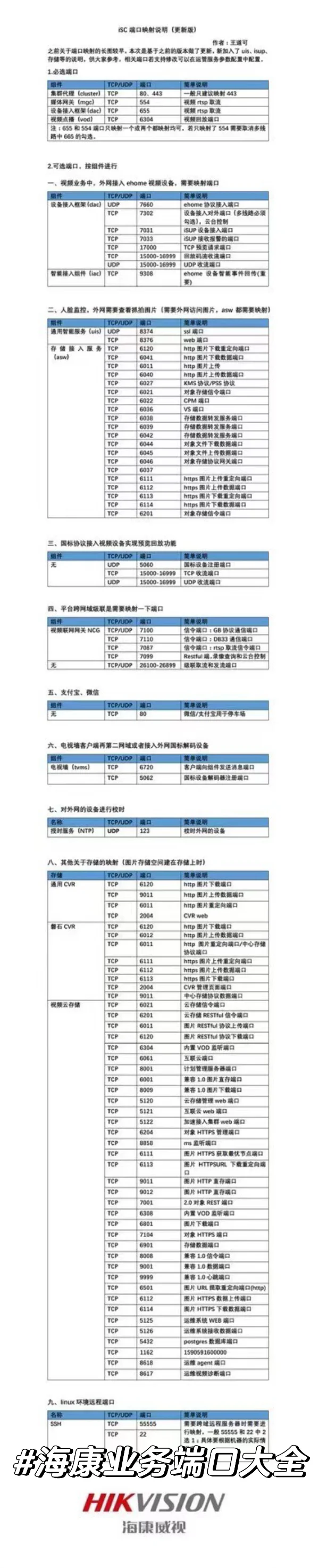 细节怪| 解决了客户累积多年的网络问题