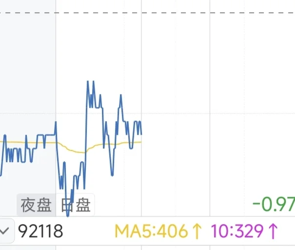 第一个铁矿石，第二个焦煤，第三个玻璃。
