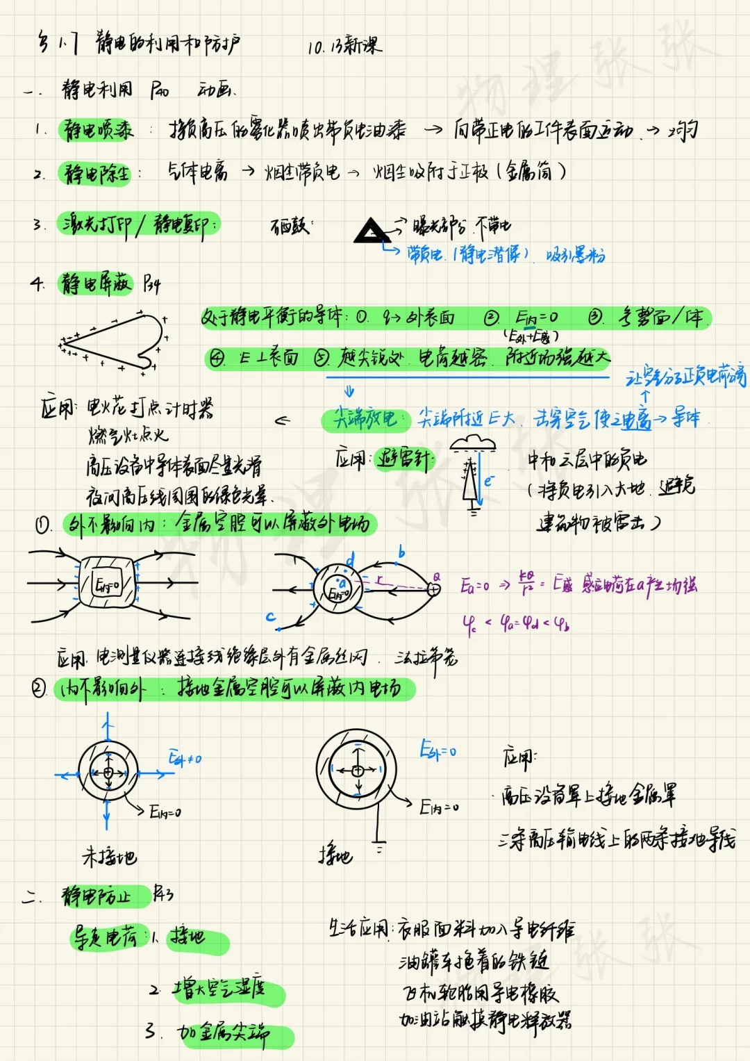 高中物理笔记 静电的利用与防护
