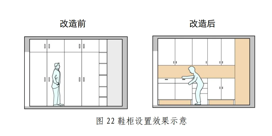 ?爸妈家玄关改造7大要点!(官方指南)