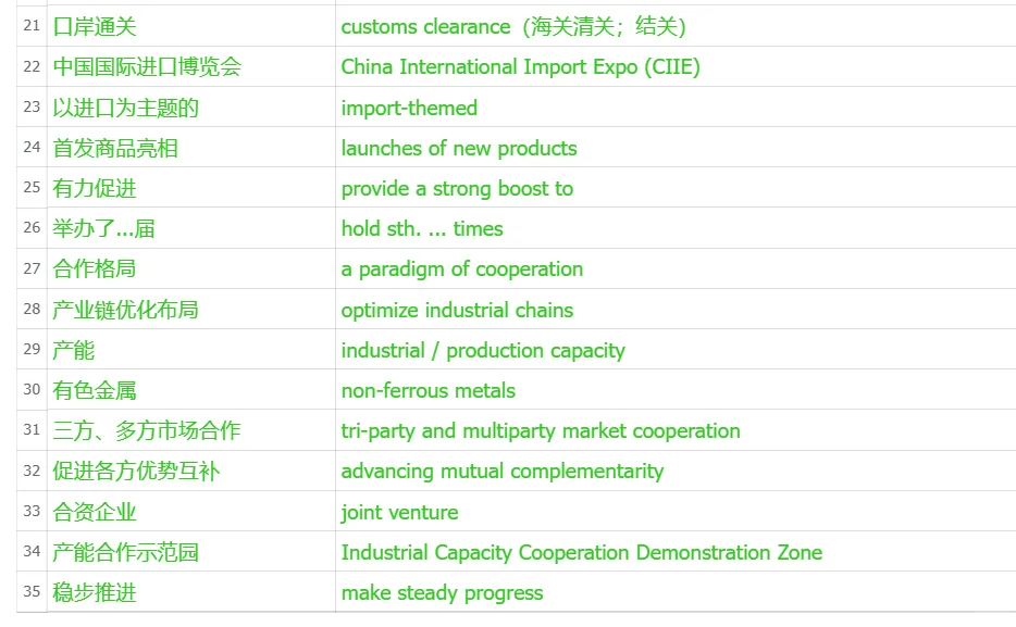 官方译文学习|Part 3(3)